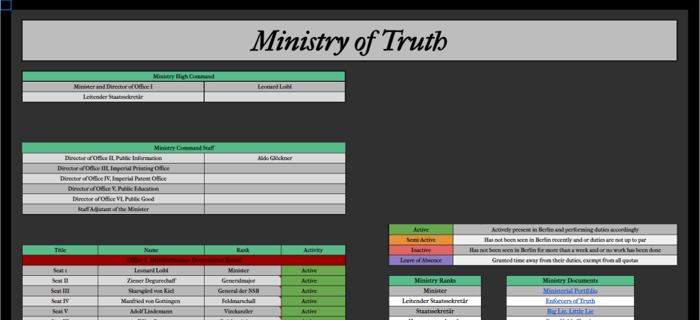 Truth Ministry Roster